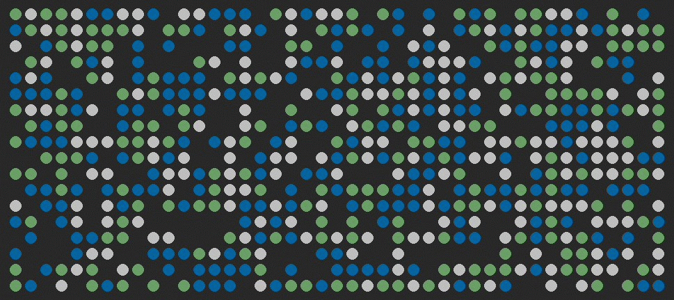 DNA sequence dots